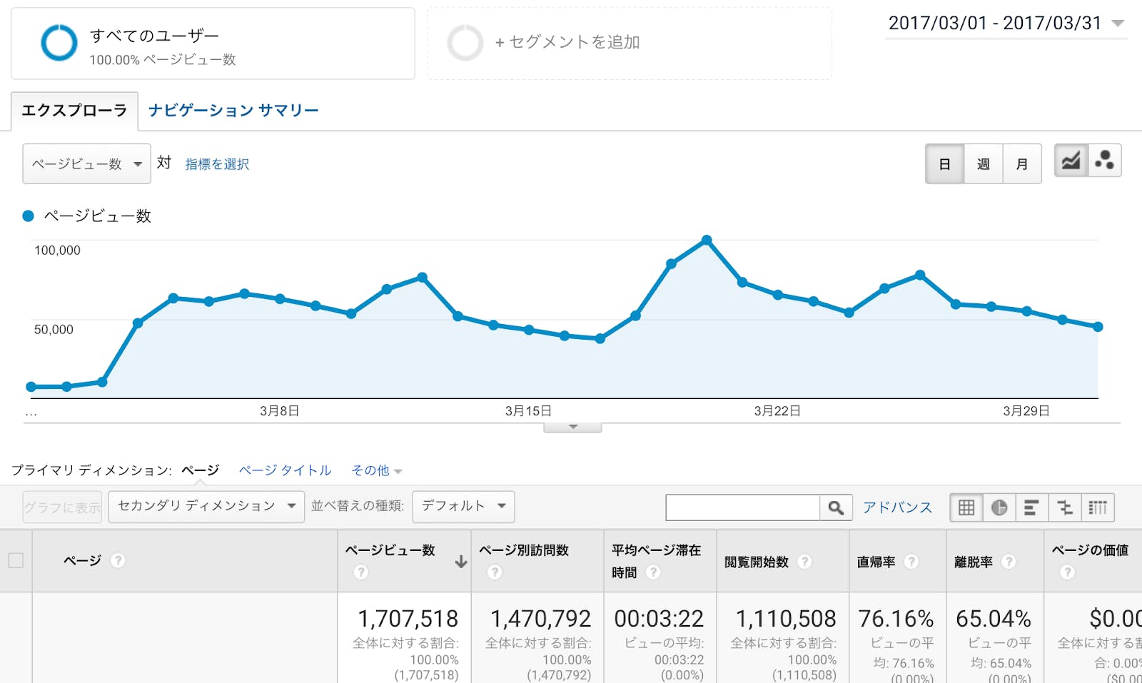 パルクールとトリッキングの情報を全て集約したポータルサイトを創りたい Campfire キャンプファイヤー パルクールとトリッキングの情報を全て集約したポータルサイトを創りたい Campfire キャンプファイヤー