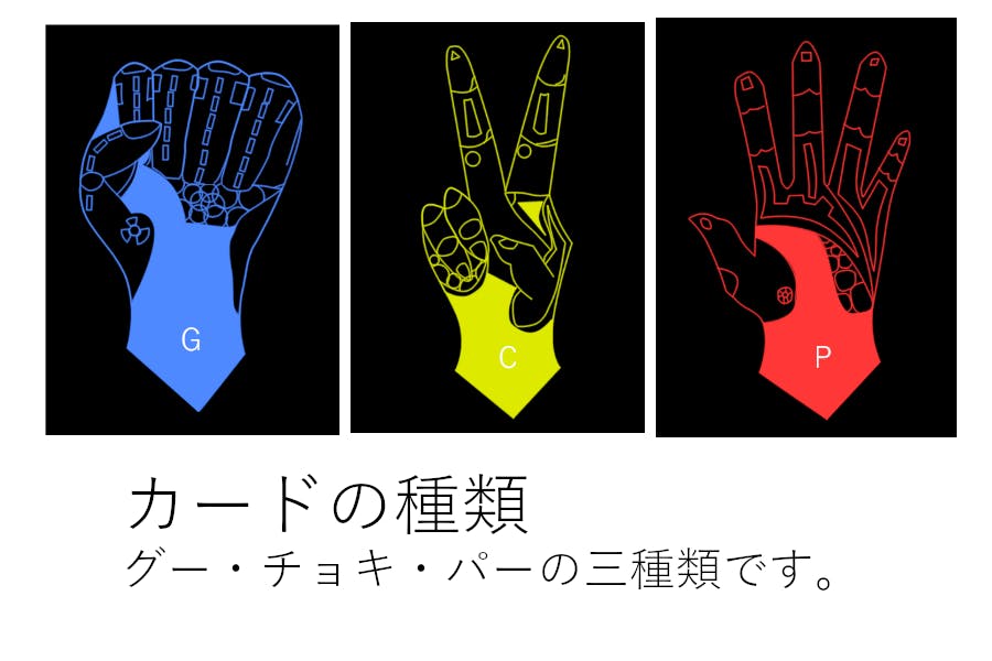 ステイホームで遊べる Yurius 3枚じゃんけんゲーム で家族と思い出を Campfire キャンプファイヤー ステイホームで遊べる Yurius 3枚じゃんけんゲーム で家族と思い出を Campfire キャンプファイヤー