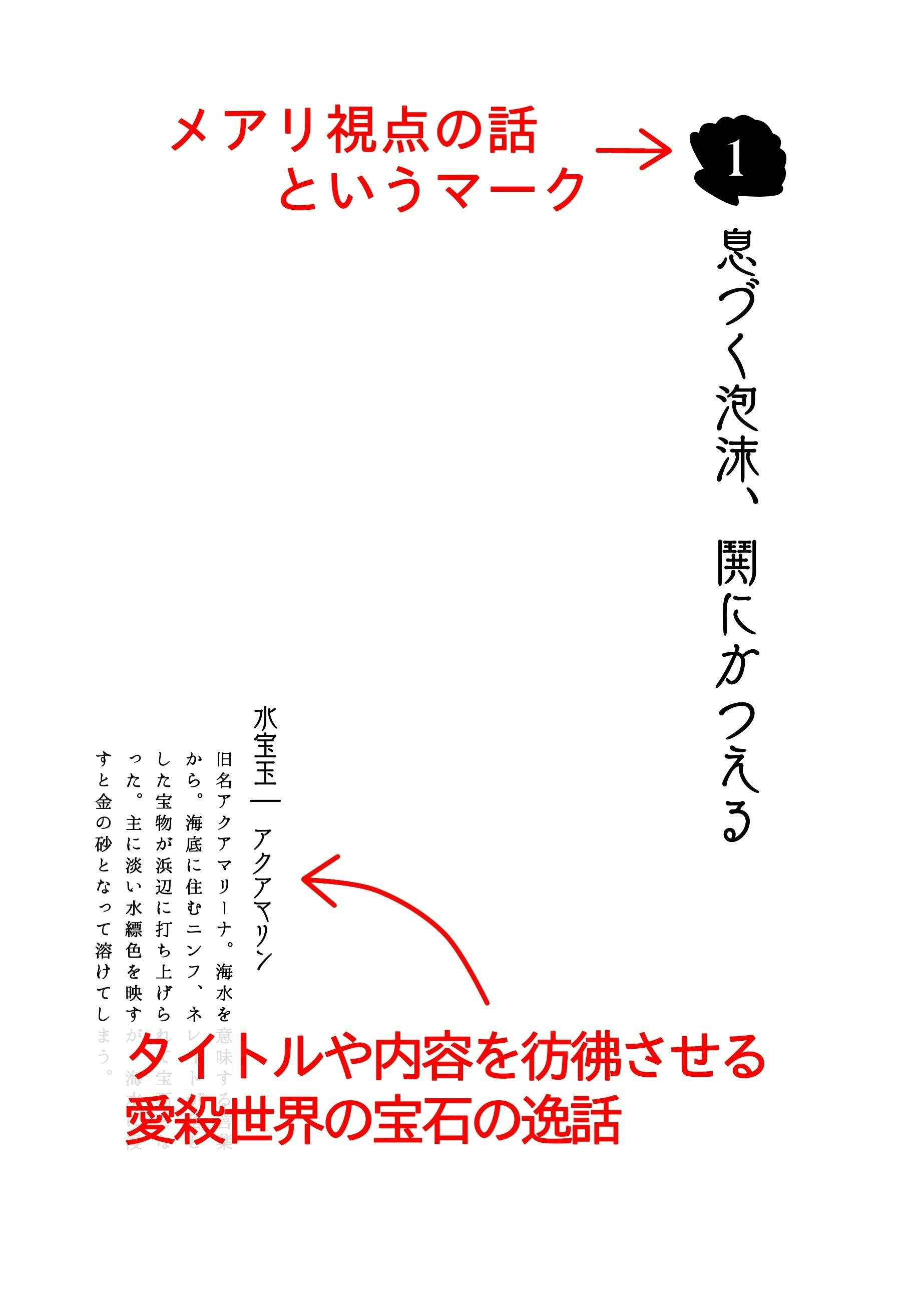 重厚なダークファンタジー小説 愛した人を殺しますか はい いいえ 書籍化計画 Campfire キャンプファイヤー 重厚なダークファンタジー小説 愛した人を殺しますか はい いいえ 書籍化計画 Campfire キャンプファイヤー