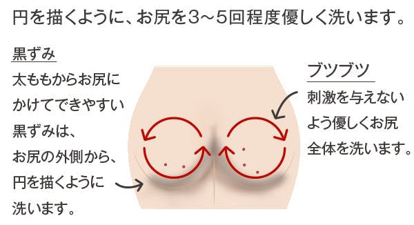 黒ずみバイバイ お尻 ワキ ヒジ ヒザ 股の黒ずみを解消する専用スキンケア Campfire キャンプファイヤー 黒ずみバイバイ お尻 ワキ ヒジ ヒザ 股の黒ずみを解消する専用スキンケア Campfire キャンプファイヤー
