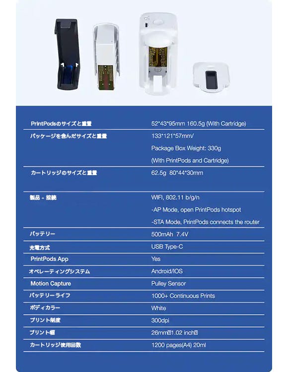 次世代ハンディプリンター Printpods 片手サイズでどこでも使用可能 Campfire キャンプファイヤー 次世代ハンディプリンター Printpods 片手サイズでどこでも使用可能 Campfire キャンプファイヤー