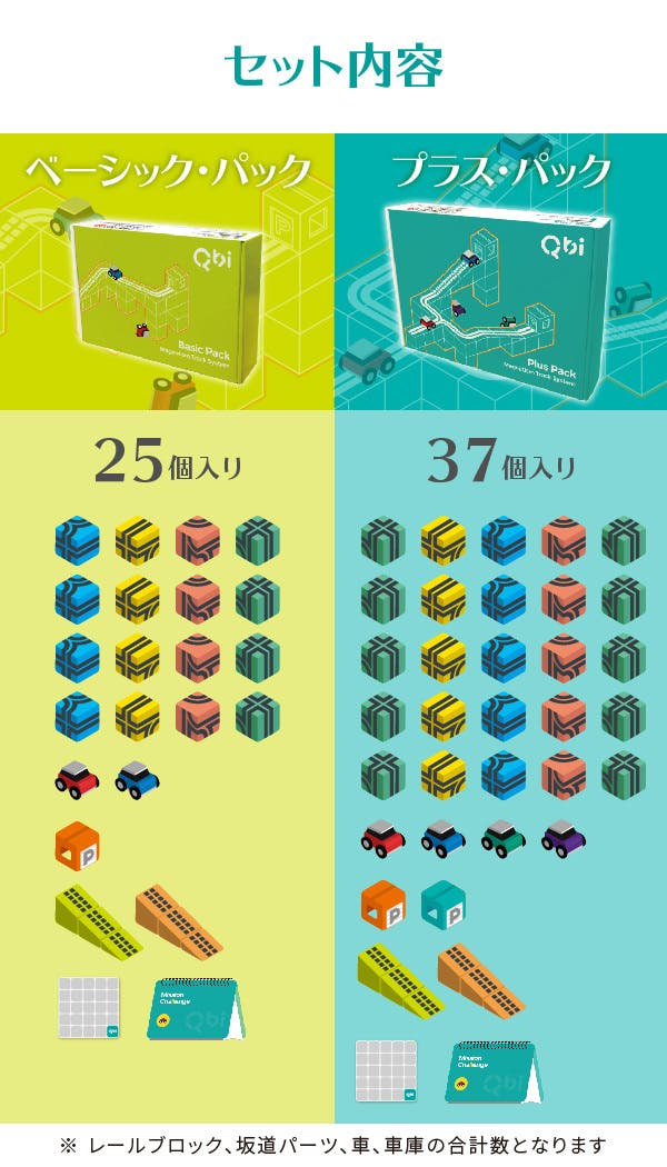 子供の能力を育み、自由自在に組み立てられる磁石ブロックおもちゃー