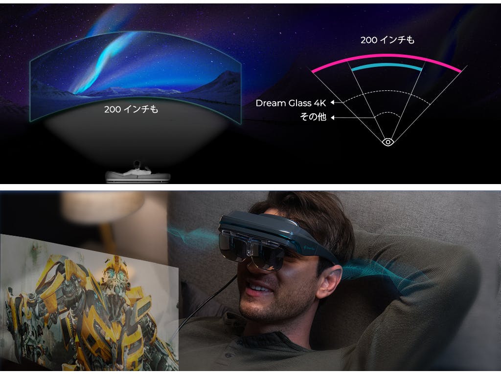 テレビ/映像機器 その他 Dream Glass 4K-世界初のポータブル & プライベート AR グラス 