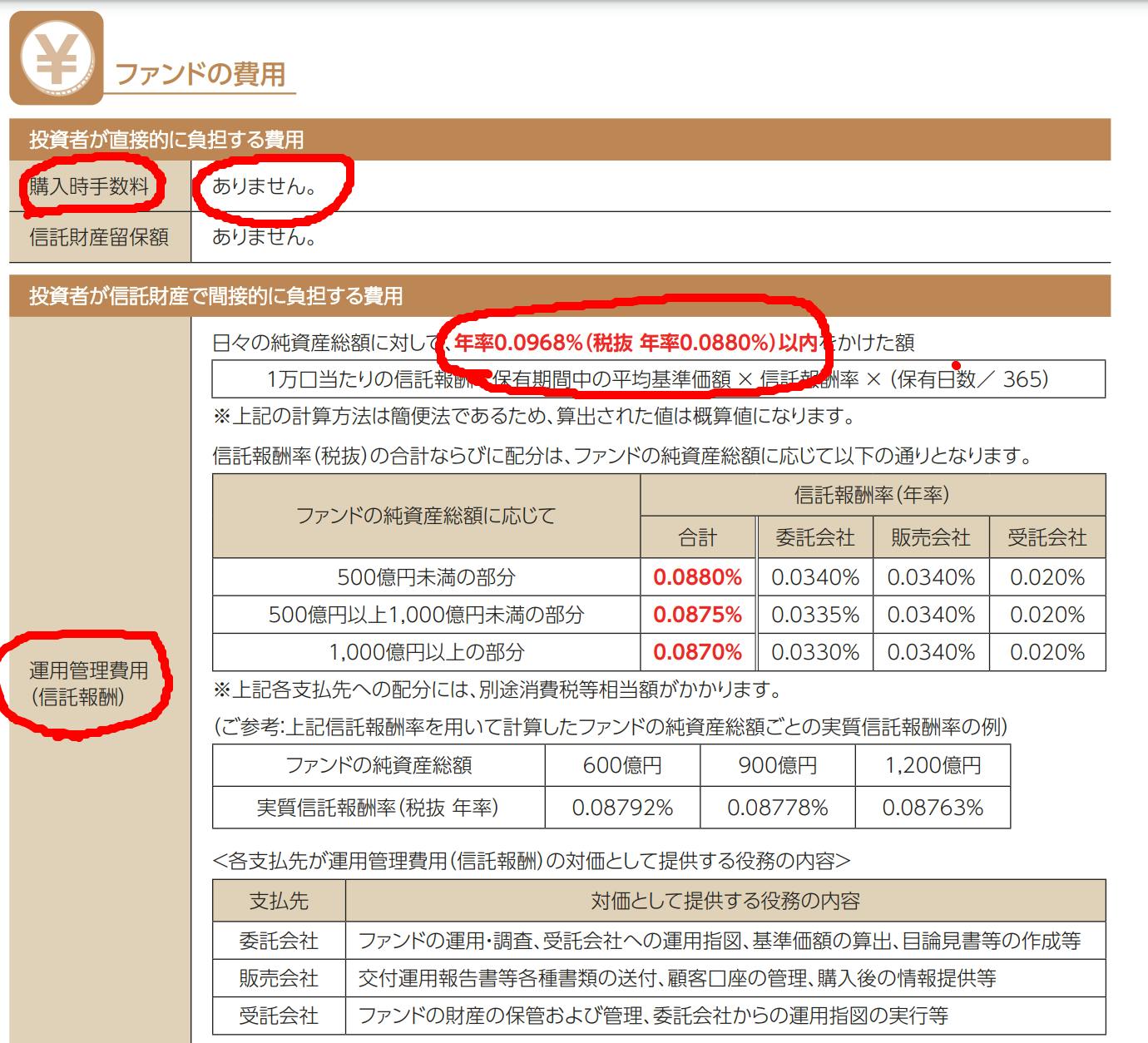 A165 5 最後は手数料についてです Campfireコミュニティ