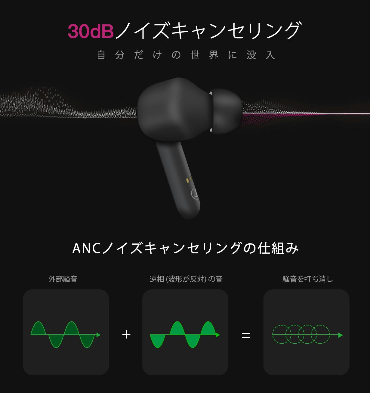 30dbのancノイズカット 外部音取り込みモード Ipx5防水イヤホンnako Campfire キャンプファイヤー
