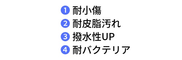 メガネレンズの小傷や汚れをガード ひと塗りで4効果 2年 ドイツ生まれの新製品 Campfire キャンプファイヤー メガネレンズの小傷や汚れをガード ひと塗りで4効果 2年 ドイツ生まれの新製品 Campfire キャンプファイヤー