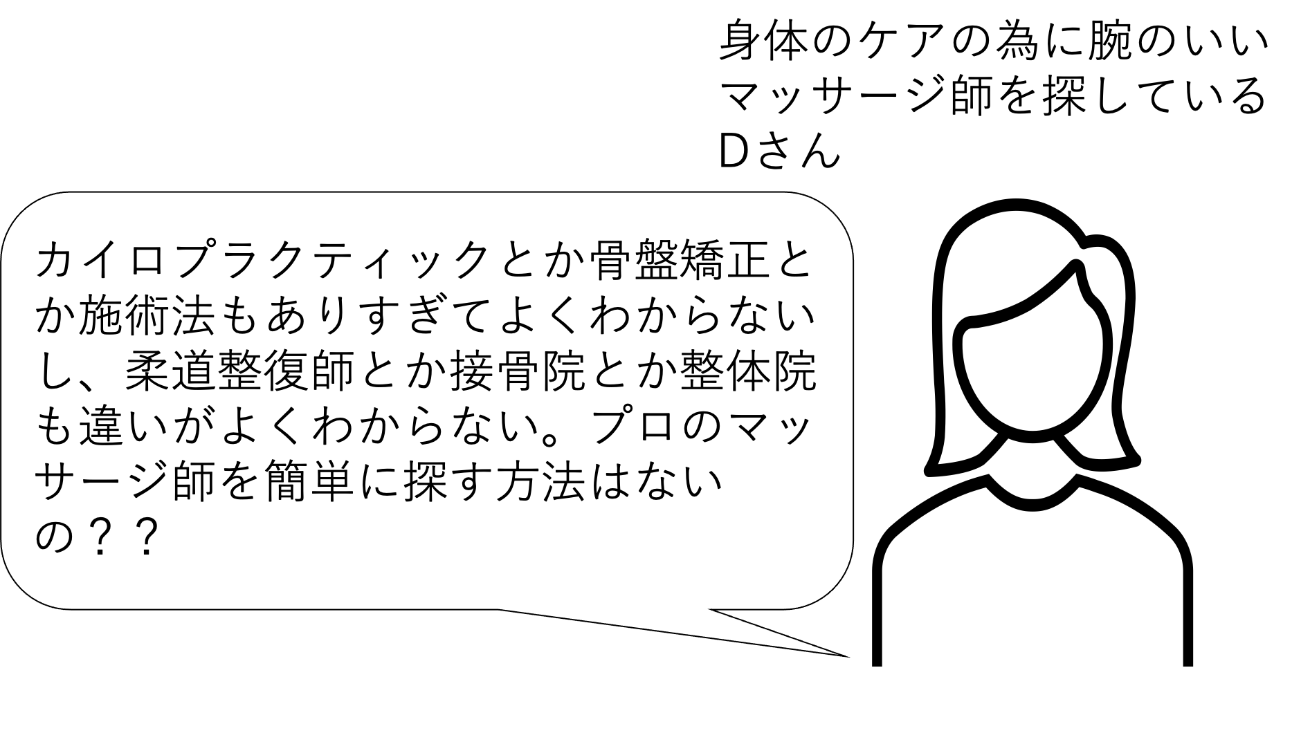 国家資格 あん摩マッサージ指圧師 を見つけよう Campfire キャンプファイヤー 国家資格 あん摩マッサージ指圧師 を見つけよう Campfire キャンプファイヤー