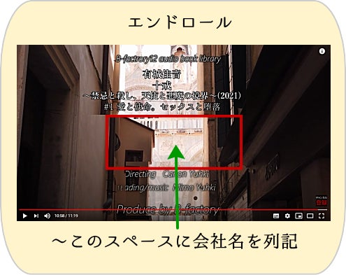 B-factory12動画