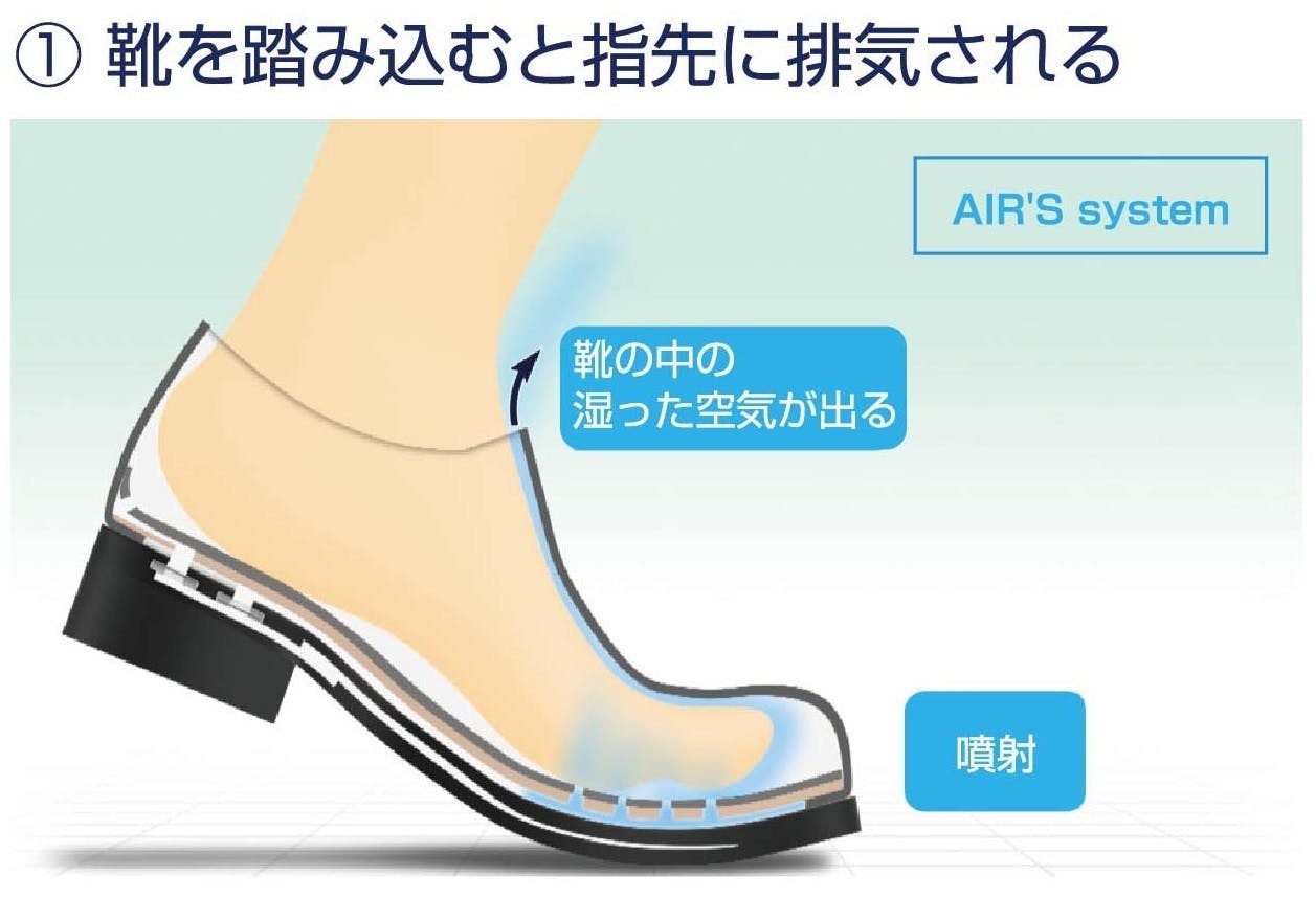 靴の中に入れる 黒い空気 販売