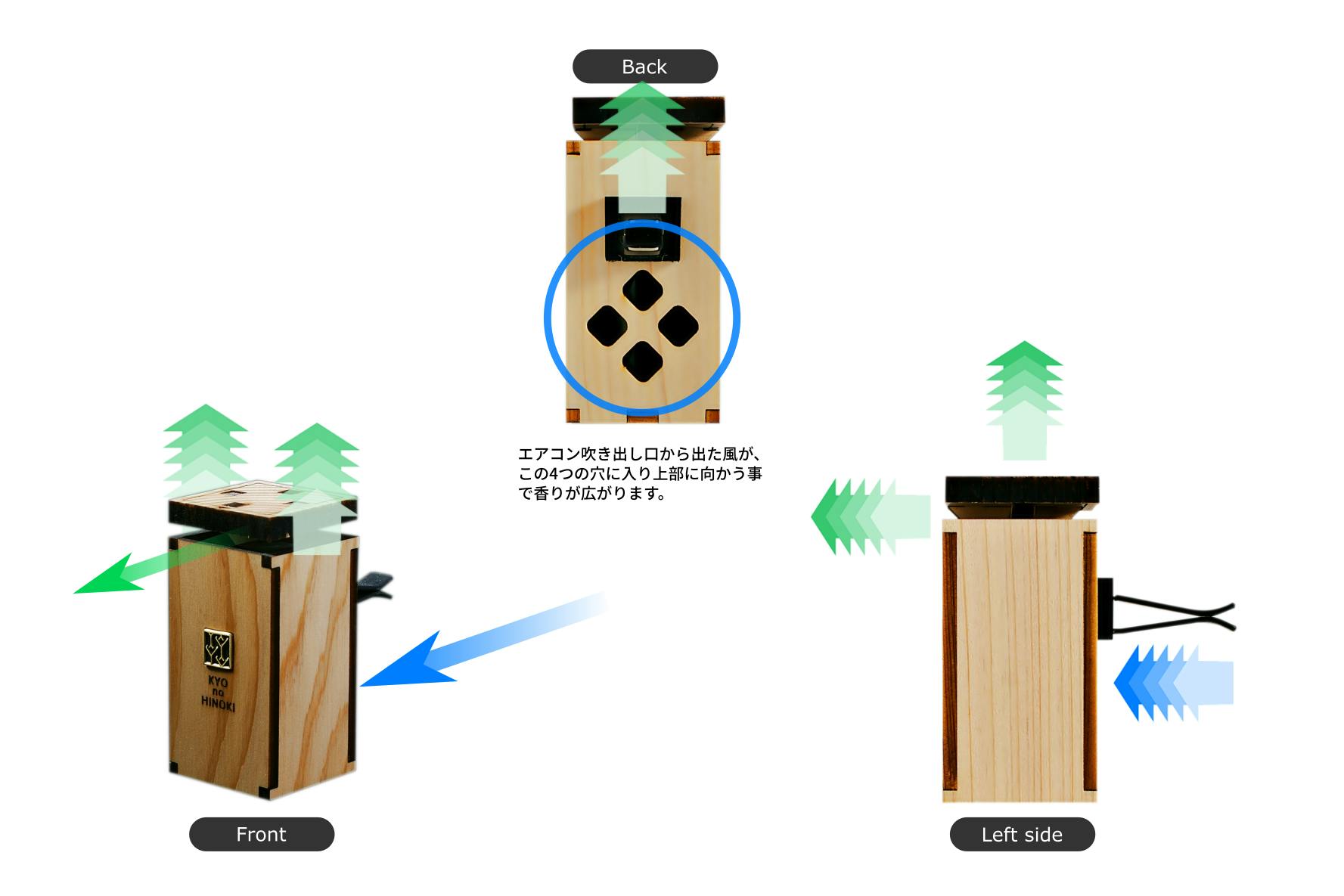 Woodアロマディフューザー 車の中でヒノキ森林浴 Campfire キャンプファイヤー