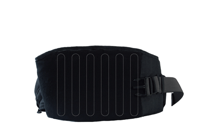 予防しながら運ぶ 腰痛サポーター付きウェストバッグ 3wayfit Campfire キャンプファイヤー 予防しながら運ぶ 腰痛サポーター付きウェストバッグ 3wayfit Campfire キャンプファイヤー