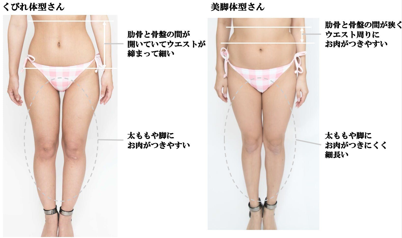 胸が大きな女性のための 骨格別スタイルアップを叶えるワンピース ができました Campfire キャンプファイヤー 胸が大きな女性のための 骨格別スタイルアップを叶えるワンピース ができました Campfire キャンプファイヤー