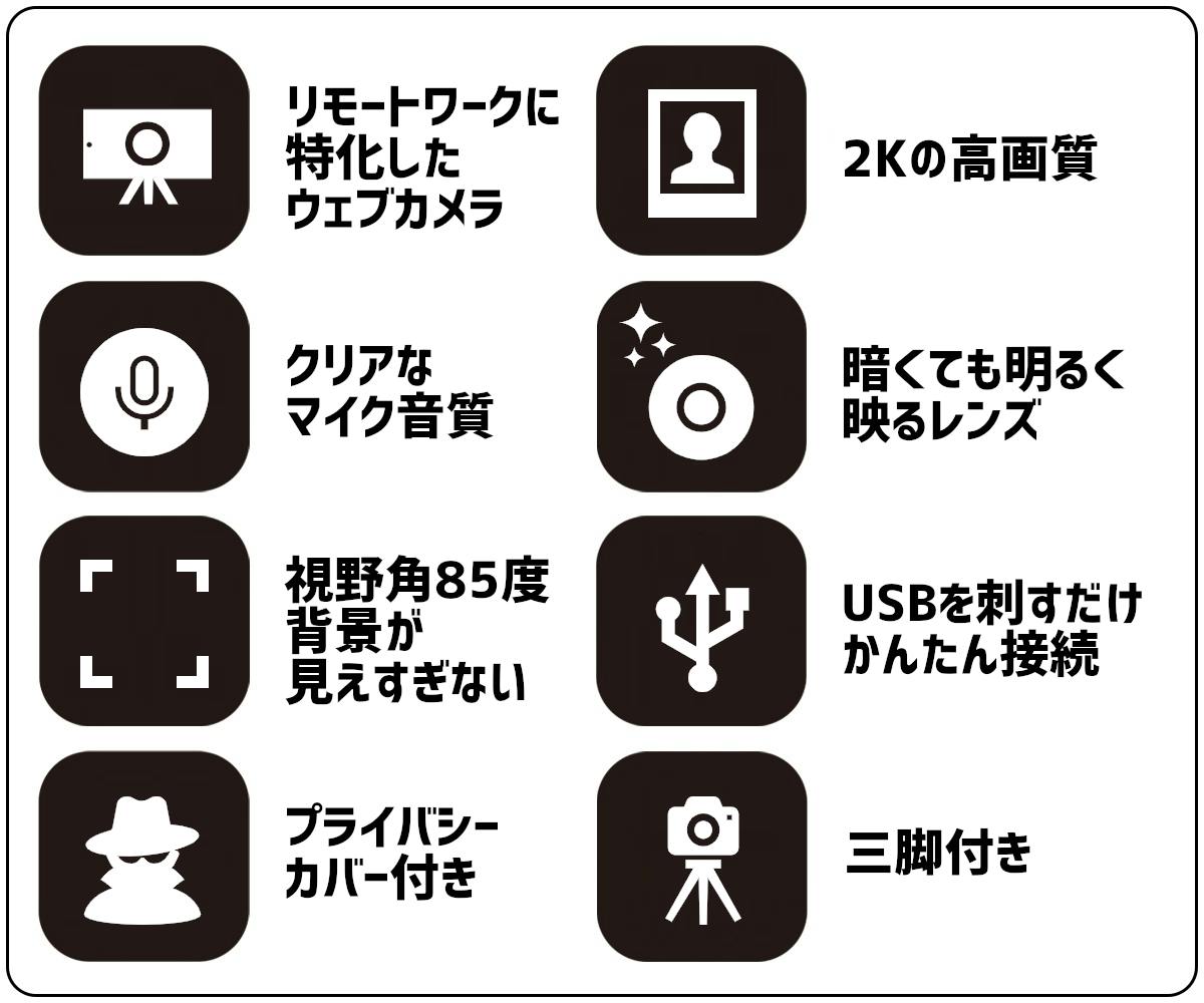 完全テレワーク会社が考えたテレワークに特化したウェブカメラ Zoom C00 Campfire キャンプファイヤー 完全テレワーク会社が考えたテレワークに特化したウェブカメラ Zoom C00 Campfire キャンプファイヤー