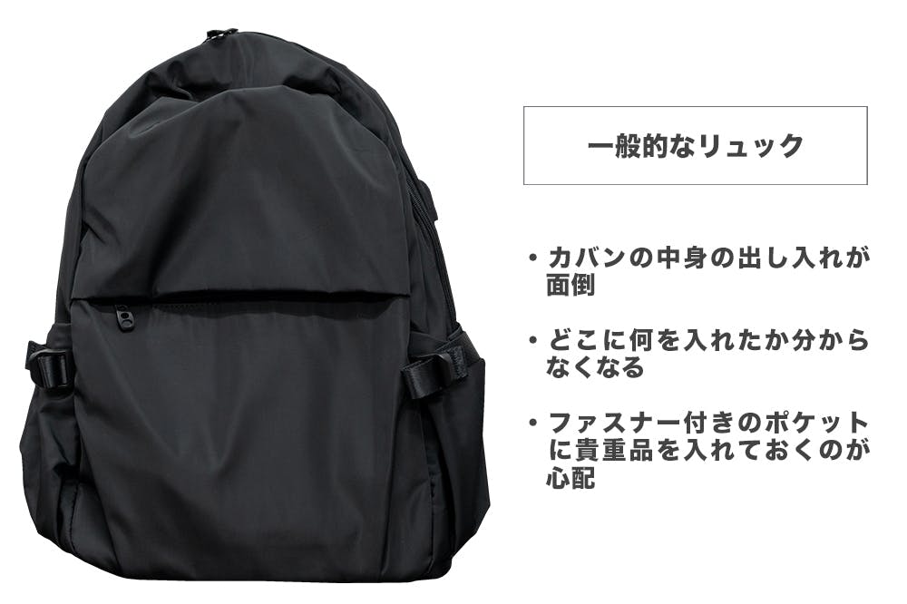 シークレットポケット搭載 見た目以上の機能性 アルティメットリュック Campfire キャンプファイヤー シークレットポケット搭載 見た目以上の機能性 アルティメットリュック Campfire キャンプファイヤー