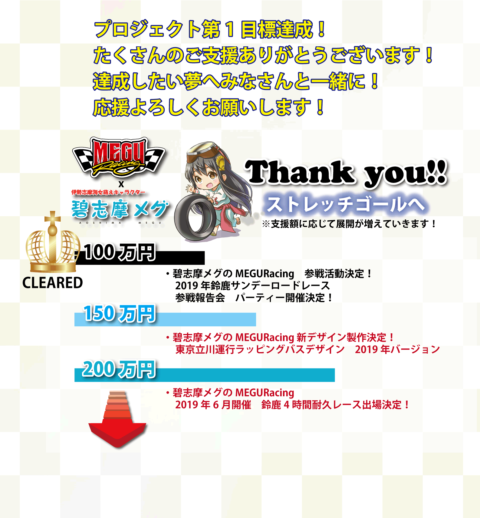 碧志摩メグの Megu Racing 19年レース参戦プロジェクト Campfire キャンプファイヤー 碧志摩メグの Megu Racing 19年レース参戦プロジェクト Campfire キャンプファイヤー