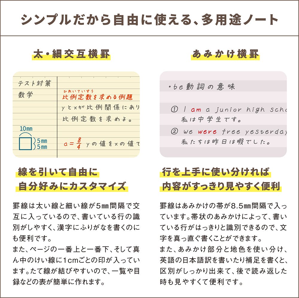 発達障害当事者100名の声からうまれた 目にやさしいノート Mahora Campfire キャンプファイヤー 発達障害当事者100名の声からうまれた 目にやさしいノート Mahora Campfire キャンプファイヤー