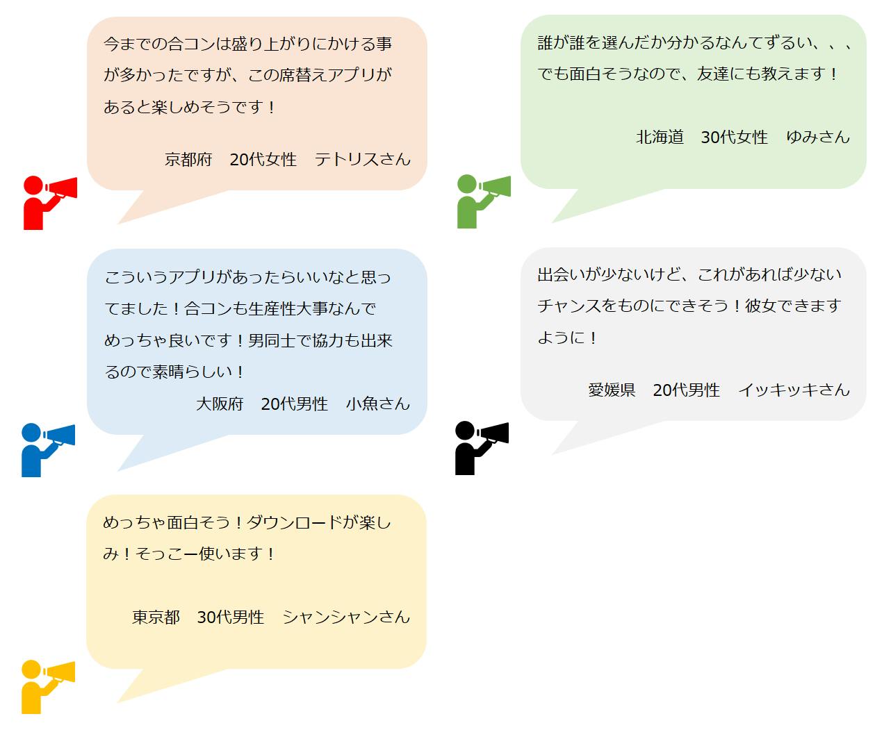 こんなの欲しかった コロナで失った出会いのチャンスを席替えアプリで取り戻す Campfire キャンプファイヤー こんなの欲しかった コロナで失った出会いのチャンスを席替えアプリで取り戻す Campfire キャンプファイヤー