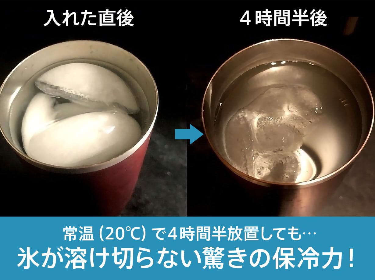 極上の喉ごしと冷たさが続く 大きな氷を長時間キープ 軽量ハイボールタンブラー Campfire キャンプファイヤー 極上の喉ごしと冷たさが続く 大きな氷を長時間キープ 軽量ハイボールタンブラー Campfire キャンプファイヤー