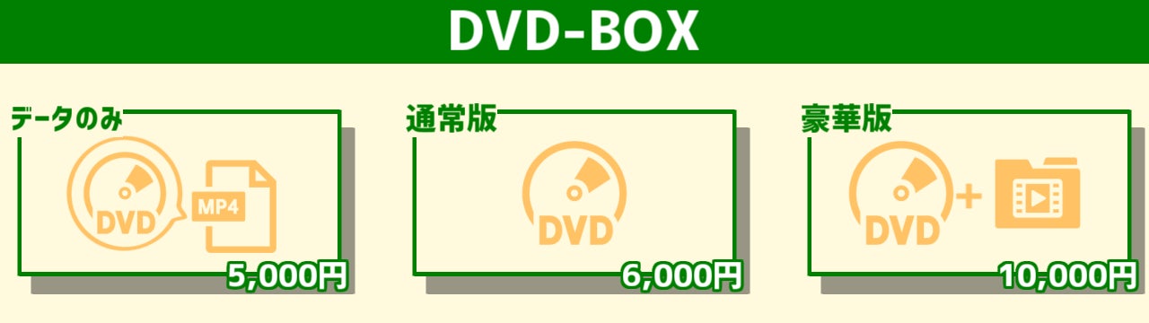S4Uの活動5年の集大成として本とDVDを作りたい! - CAMPFIRE (キャンプ S4Uの活動5年の集大成として本とDVDを作りたい! - CAMPFIRE (キャンプ