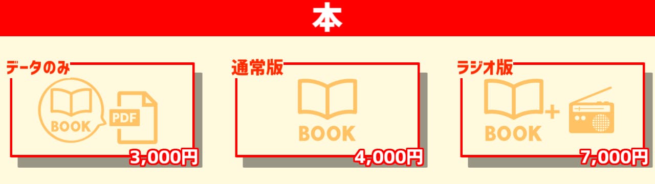 セール s4u シークレットボックス クリエイト大全 クラファン し セール s4u シークレットボックス クリエイト大全 クラファン し