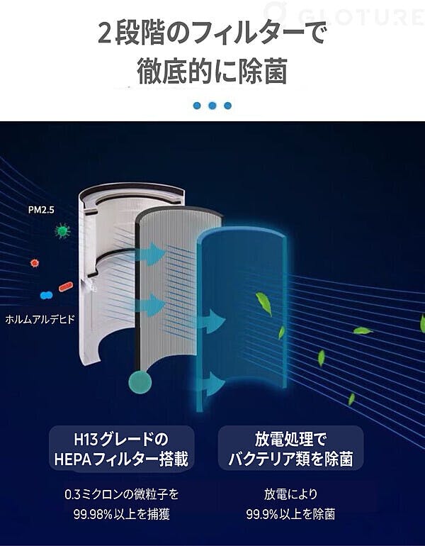 空気清浄×冷暖房の多機能羽なし扇風機「4 in 1 プラズマ エアコン