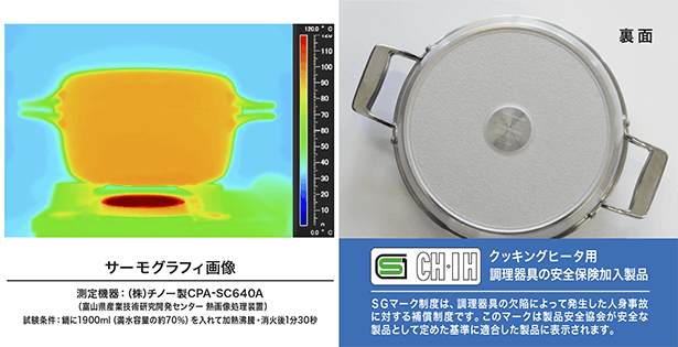 本格グリルと無水調理鍋のリバーシブル構造！HAMONツイスターグリル