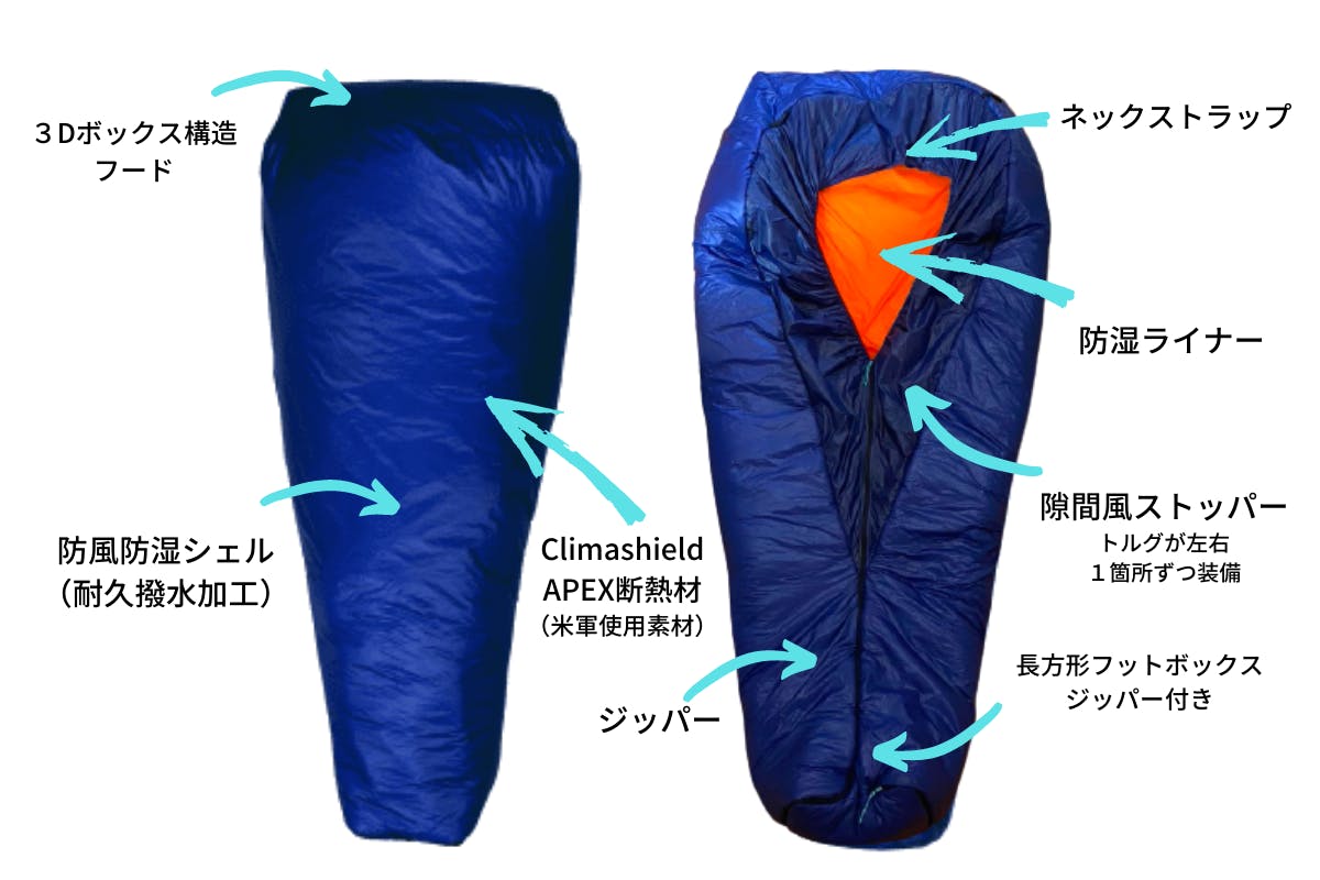 ヒマラヤの冒険家が8年かけて開発！寝袋の常識が変わる「Solo QUilt」 - CAMPFIRE (キャンプファイヤー)