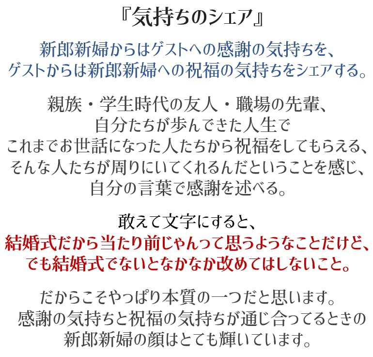 先の見えない結婚式の不安に終止符を 悩める新郎新婦に新プランを提案したい Campfire キャンプファイヤー