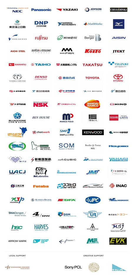 タイムマシンに乗って未来生活が体験出来るテーマパークを作ろう