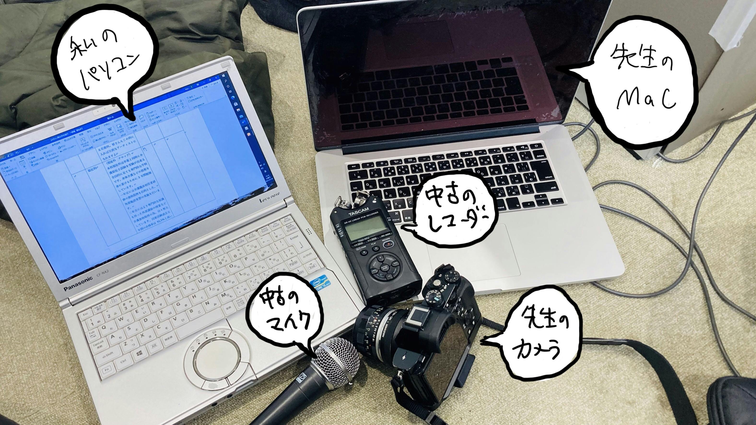 創部1年目の放送部 番組を作りたい Campfire キャンプファイヤー 創部1年目の放送部 番組を作りたい Campfire キャンプファイヤー