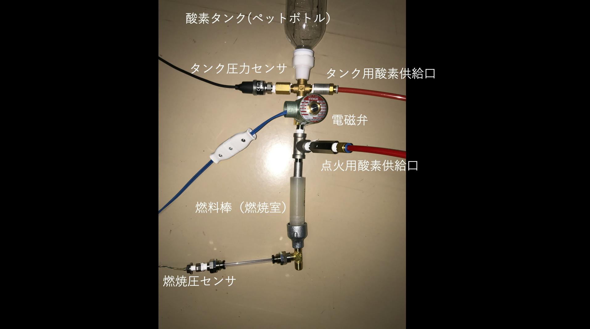 高校生がエコで安価なロケットで宇宙を目指す 淡路島で一番宇宙に近い場所へ Campfire キャンプファイヤー 高校生がエコで安価なロケットで宇宙を目指す 淡路島で一番宇宙に近い場所へ Campfire キャンプファイヤー