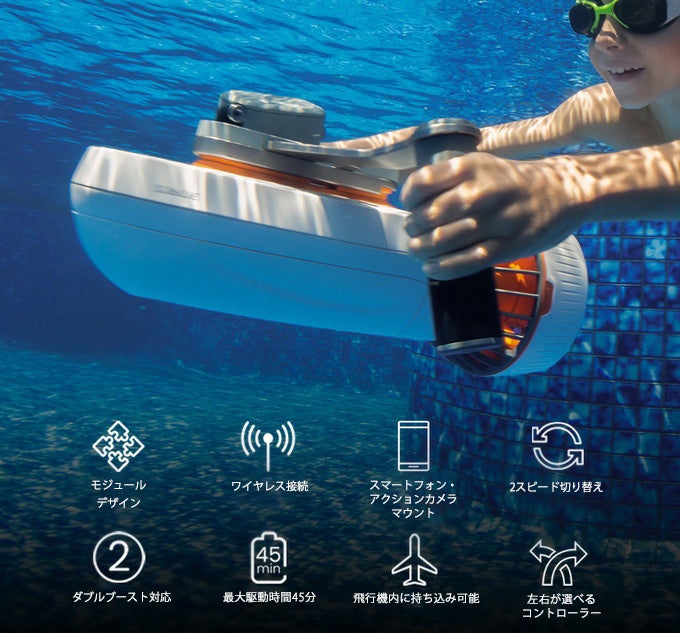 小型軽量ハイパワー 水上スクーター「アクアスクーター・スーパーマグナム」 コンパクトなシングル！パワフルなダブル！自在に選べる新型水中