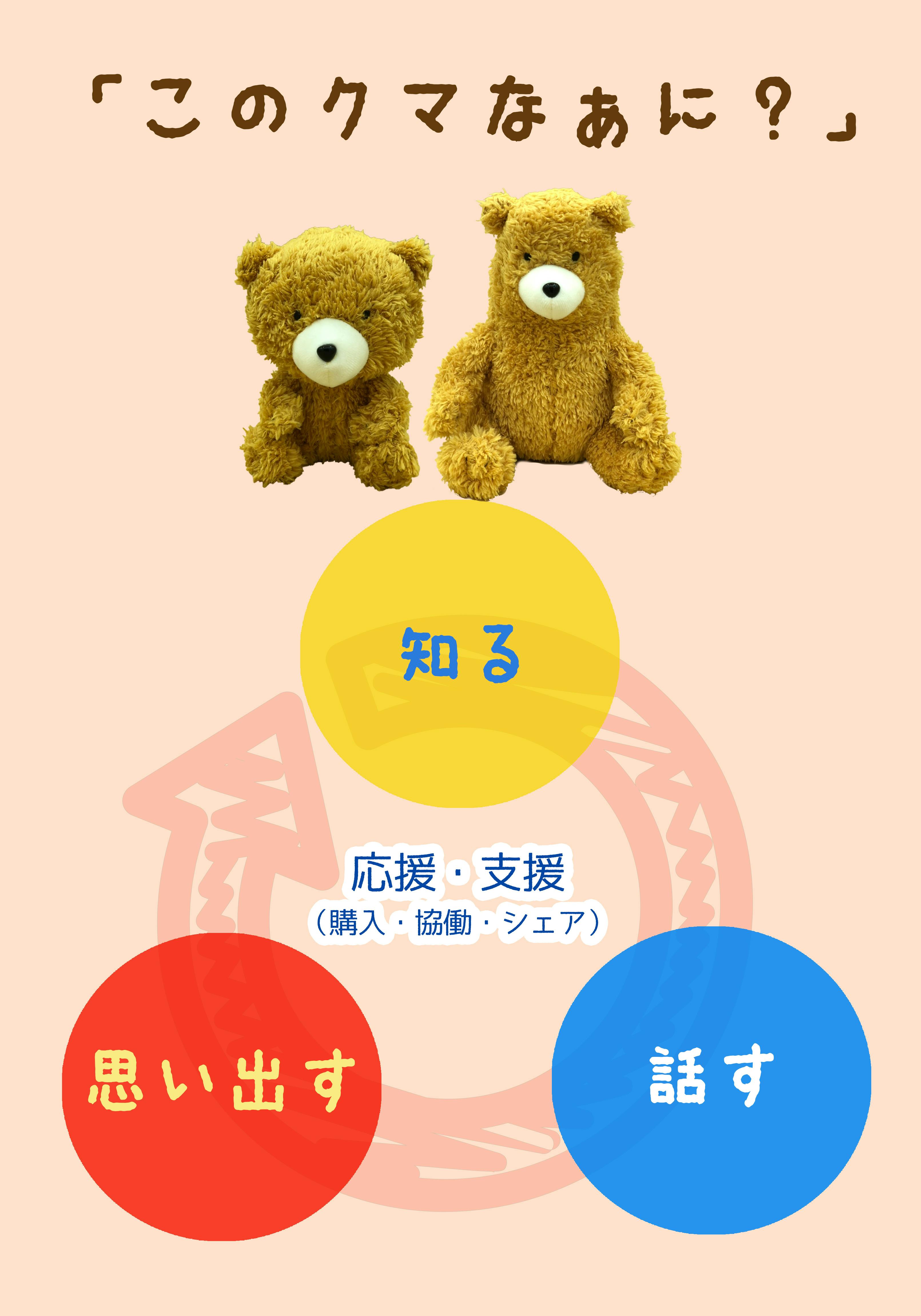 児童虐待を防ぎたい 子はたからぬいぐるみプロジェクト Campfire キャンプファイヤー 児童虐待を防ぎたい 子はたからぬいぐるみプロジェクト Campfire キャンプファイヤー