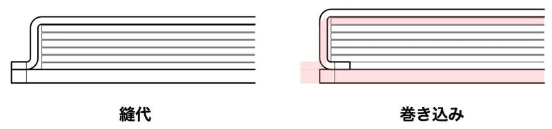 HITOE Foldの斜視図