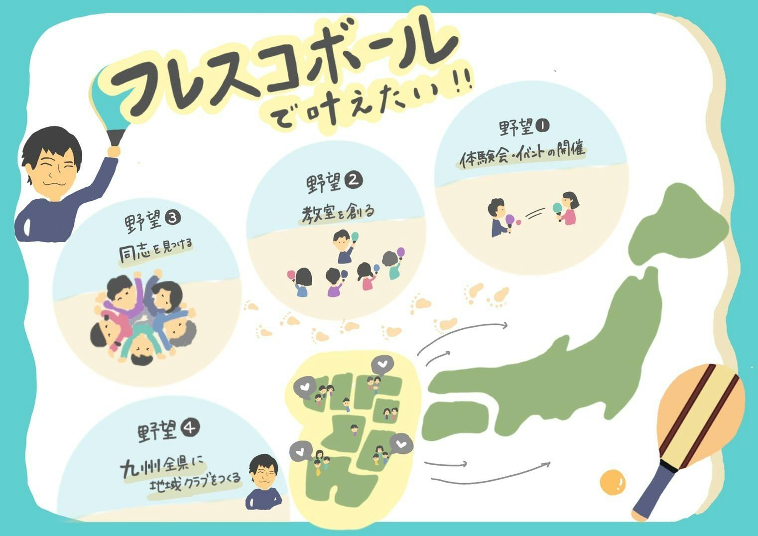 新天地 福岡でのすぎちゃん応援プロジェクト Campfire キャンプファイヤー 新天地 福岡でのすぎちゃん応援プロジェクト Campfire キャンプファイヤー