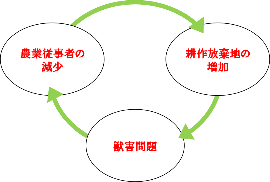 20歳以下人口ゼロの集落をみんなのふるさとに ホタルと癒しをこどもたちへ Campfire キャンプファイヤー 20歳以下人口ゼロの集落をみんなのふるさとに ホタルと癒しをこどもたちへ Campfire キャンプファイヤー