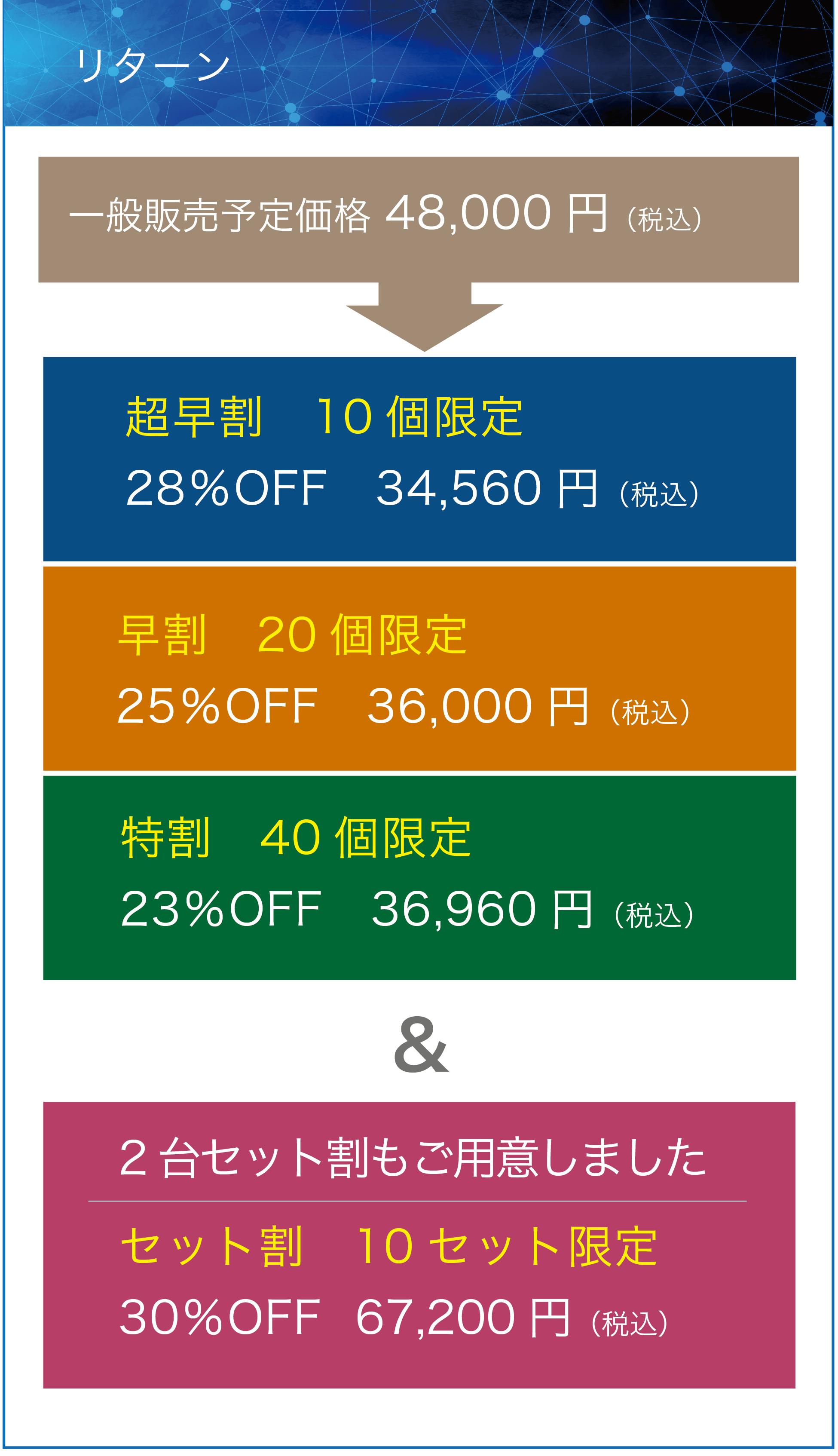 お家でも外出先でも！手のひらサイズで持ち運べるプロジェクター【ポケ