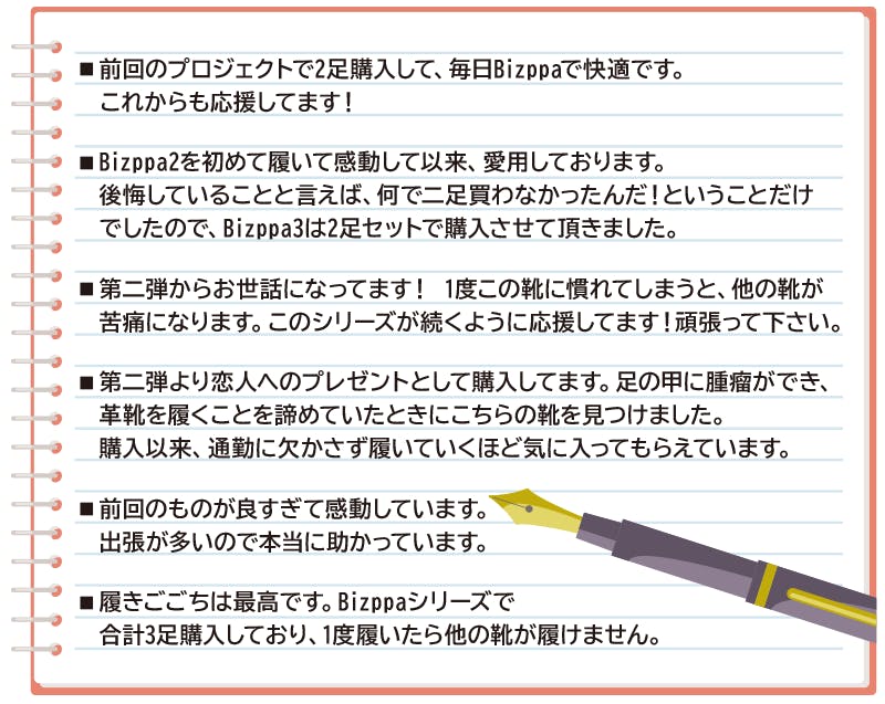 足が欲しがる快適さ。新感覚ビジネスシューズBizppa3（ビズッパ３