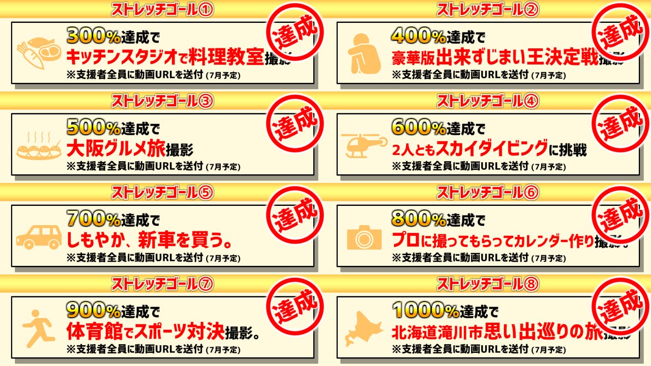 セール s4u シークレットボックス クリエイト大全 クラファン しもやか セール s4u シークレットボックス クリエイト大全 クラファン し