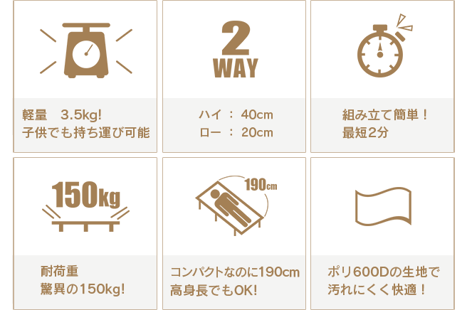 軽く簡単 コンパクトなマルチway 新型 キャンプコット Naturaldrop Campfire キャンプファイヤー 軽く簡単 コンパクトなマルチway 新型 キャンプコット Naturaldrop Campfire キャンプファイヤー
