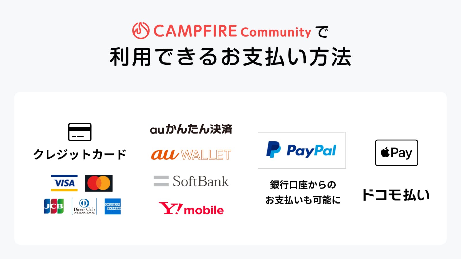 今井大介の音楽業界what S Up Campfireコミュニティ