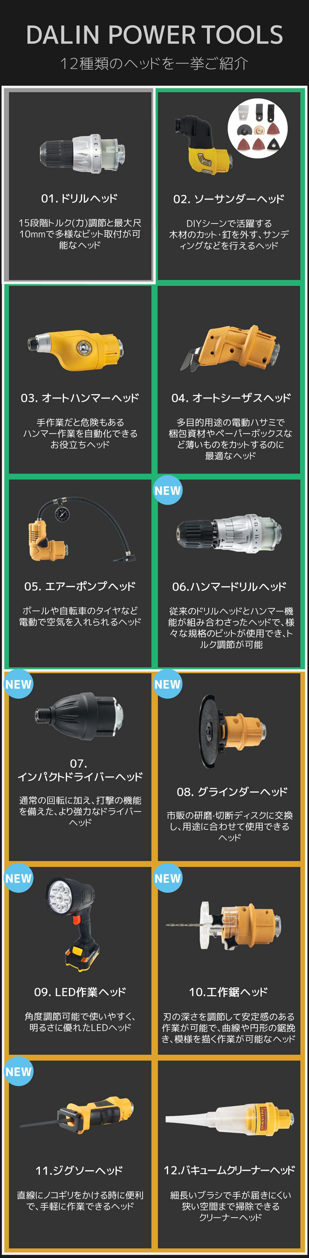 12種の工具を一つに！ヘッド交換式電動工具「達人工具」