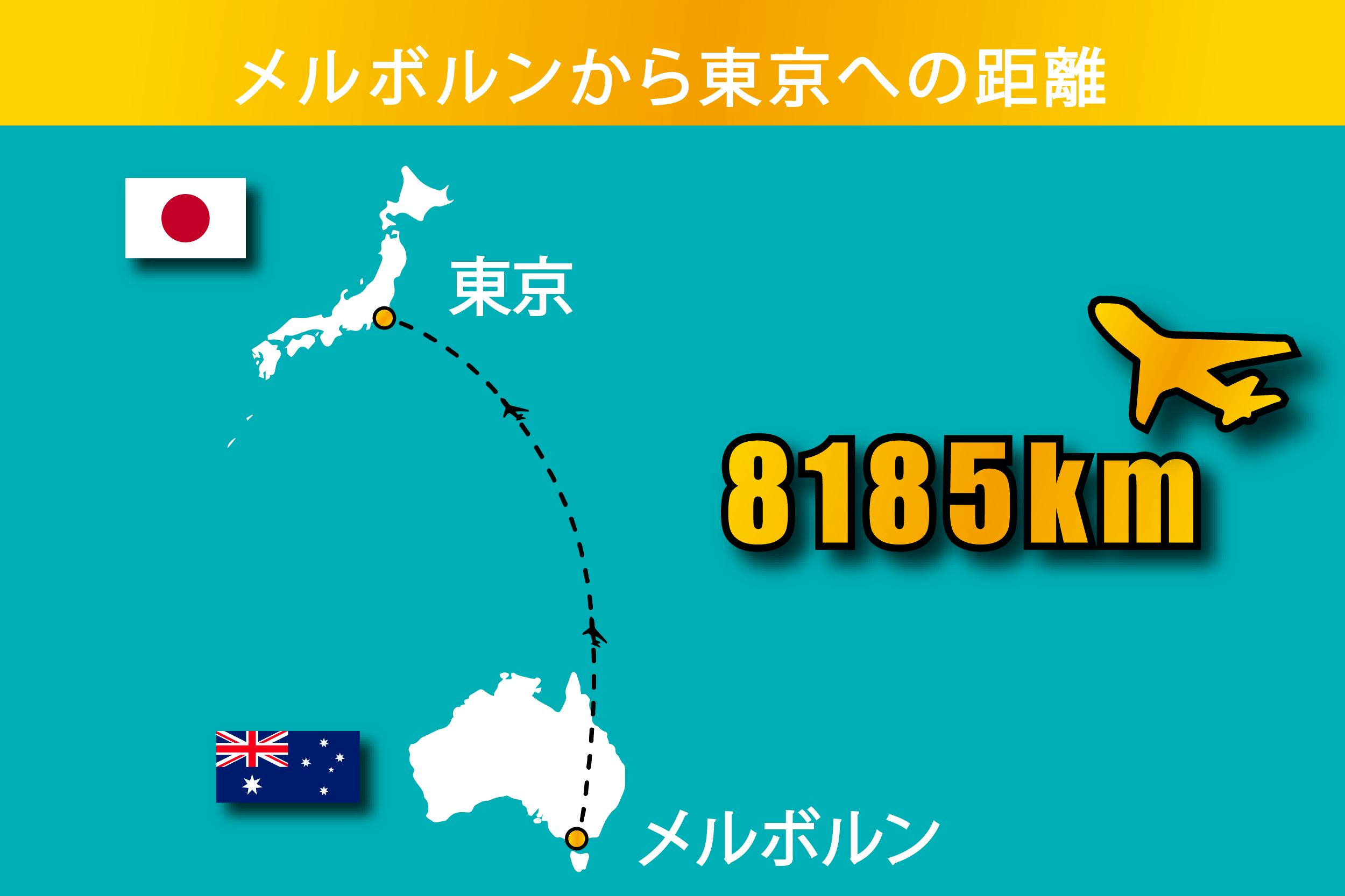 オーストラリアから届け 日本への想い オンライン日本語アカデミーをつくりたい Campfire キャンプファイヤー オーストラリアから届け 日本への想い オンライン日本語アカデミーをつくりたい Campfire キャンプファイヤー