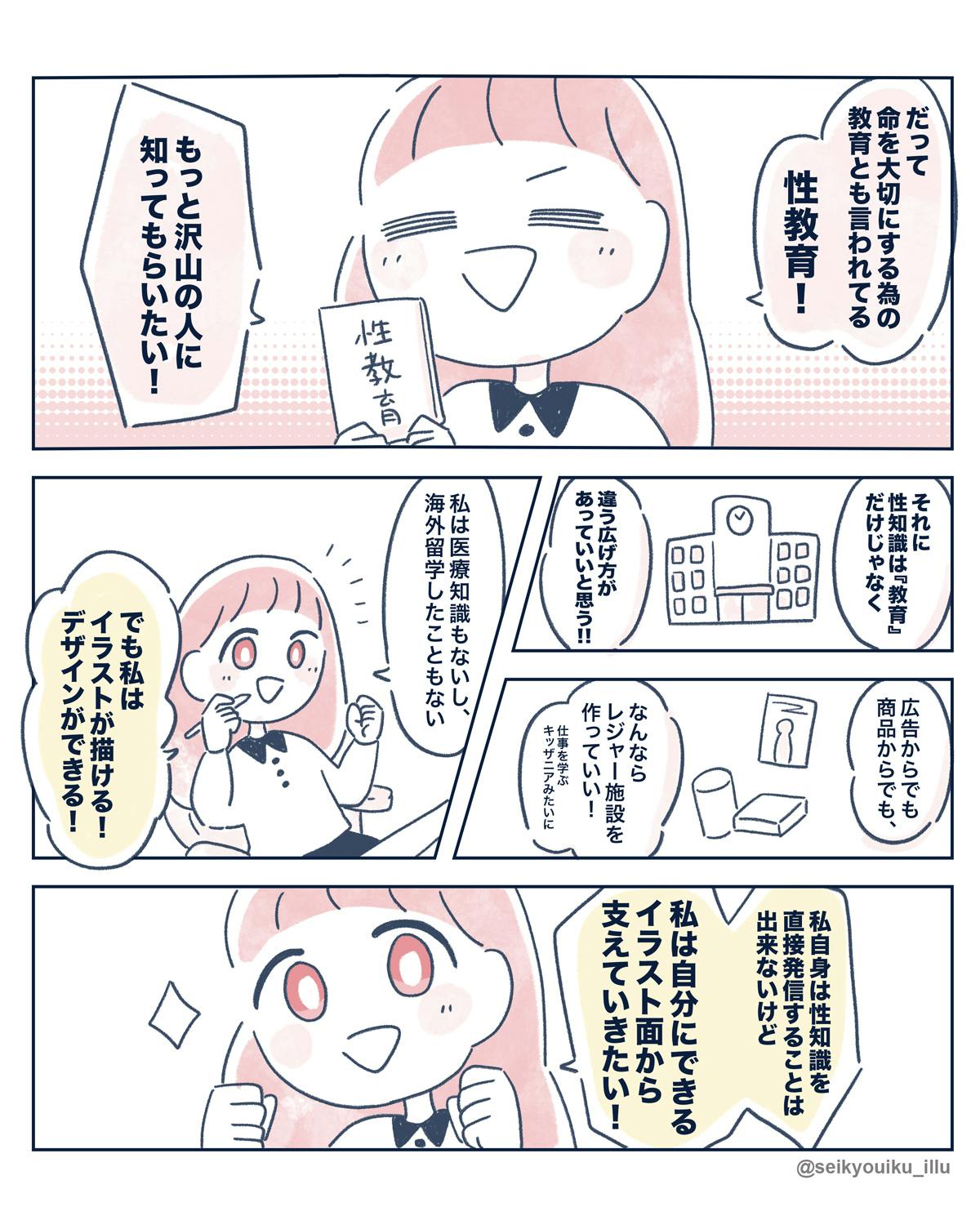性教育イラスト 性教育に特化した無料イラスト素材集サイトをつくりたい Campfire キャンプファイヤー 性教育イラスト 性教育に特化した無料イラスト素材集サイトをつくりたい Campfire キャンプファイヤー