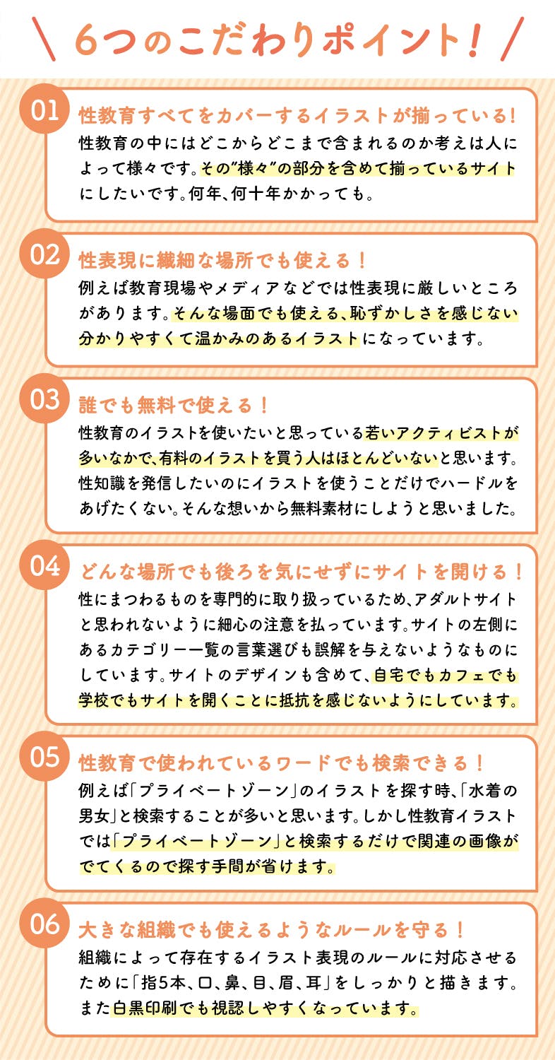 性教育イラスト 性教育に特化した無料イラスト素材集サイトをつくりたい Campfire キャンプファイヤー 性教育イラスト 性教育に特化した無料イラスト素材集サイトをつくりたい Campfire キャンプファイヤー