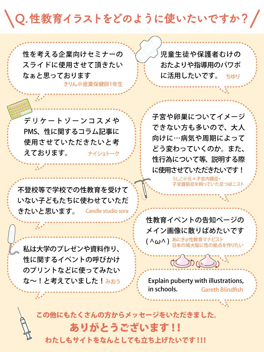 性教育イラスト 性教育に特化した無料イラスト素材集サイトをつくりたい Campfire キャンプファイヤー 性教育イラスト 性教育に特化した無料イラスト素材集サイトをつくりたい Campfire キャンプファイヤー