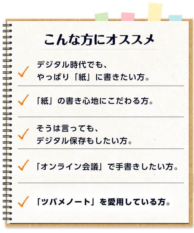 ツバメノート監修 紙に書いた手書きメモをデジタル化 リモートワークでも大活躍 Campfire キャンプファイヤー ツバメノート監修 紙に書いた手書きメモをデジタル化 リモートワークでも大活躍 Campfire キャンプファイヤー