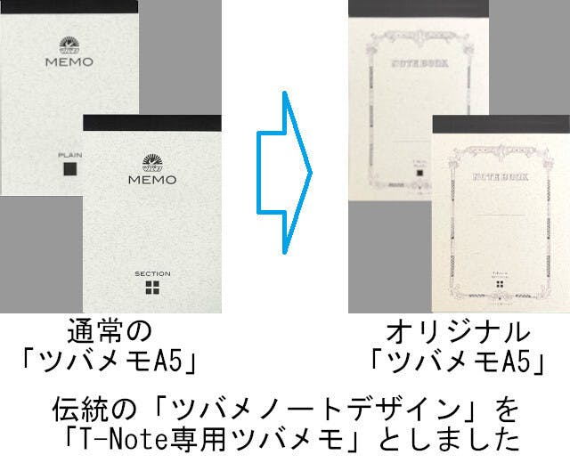 ツバメノート監修 紙に書いた手書きメモをデジタル化 リモートワークでも大活躍 Campfire キャンプファイヤー ツバメノート監修 紙に書いた手書きメモをデジタル化 リモートワークでも大活躍 Campfire キャンプファイヤー
