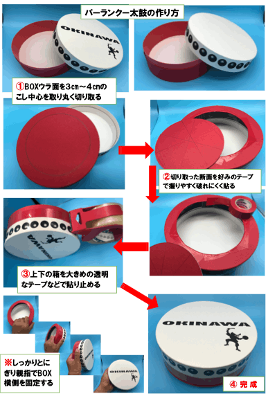 まだ見た事がない 沖縄のお土産を発明し作成しました これを手にした日から Campfire キャンプファイヤー まだ見た事がない 沖縄のお土産を発明し作成しました これを手にした日から Campfire キャンプファイヤー