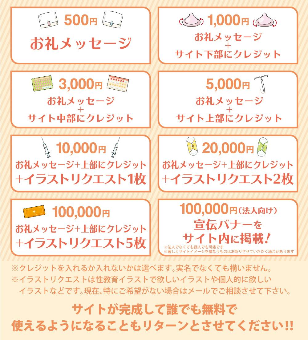 性教育イラスト 性教育に特化した無料イラスト素材集サイトをつくりたい Campfire キャンプファイヤー 性教育イラスト 性教育に特化した無料イラスト素材集サイトをつくりたい Campfire キャンプファイヤー